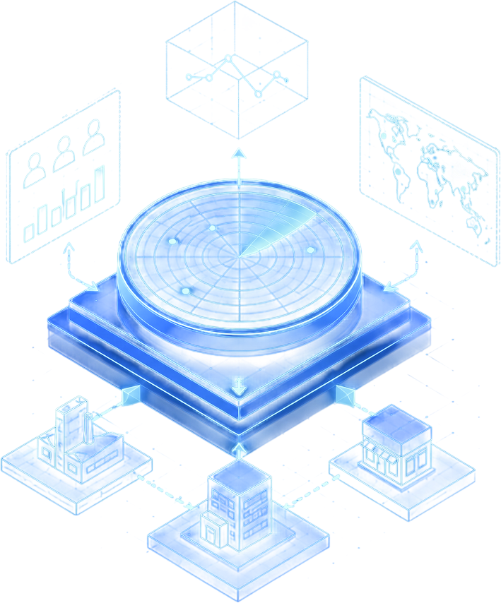 Feeds Into: Market Intelligence Visual