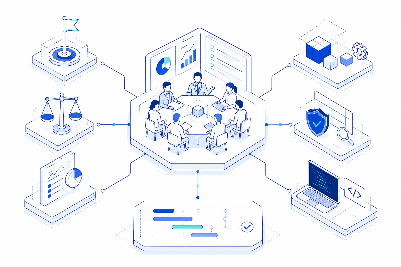 Aliro Role in Digital Intelligence - Governance, Roadmap and Ecosystem Partners
