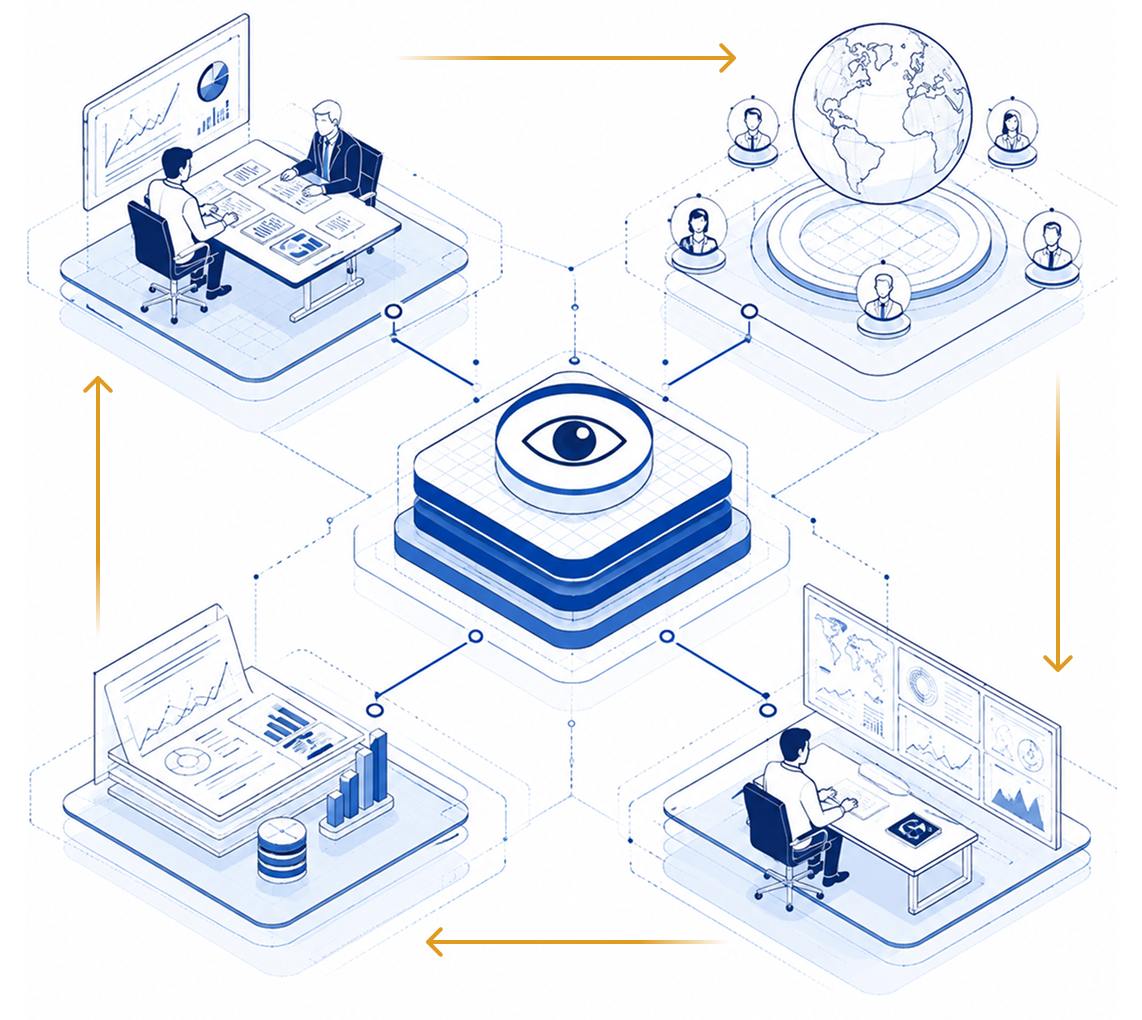 What Makes Third Eye Different - 4 Connected Intelligence Stations